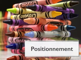 Positionnement
 