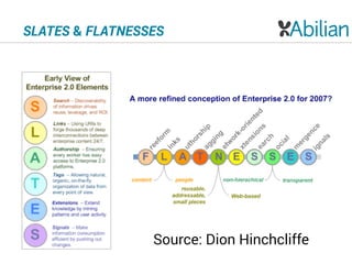 SLATES & FLATNESSES
Source: Dion Hinchcliffe
 