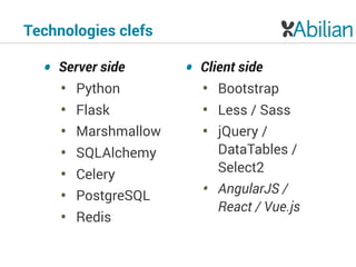 Technologies clefs
• Server side
• Python
• Flask
• Marshmallow
• SQLAlchemy
• Celery
• PostgreSQL
• Redis
• Client side
• Bootstrap
• Less / Sass
• jQuery /
DataTables /
Select2
• AngularJS /
React / Vue.js
 