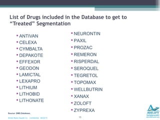 gabapentin or lexapro