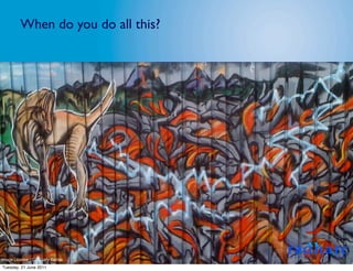 When do you do all this?




Image Licence - CC: Gary Barber
Tuesday, 21 June 2011
 