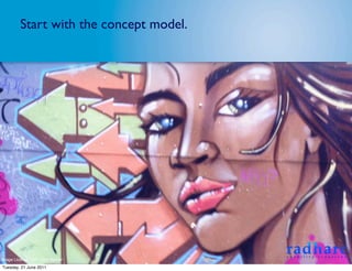 Start with the concept model.




Image Licence - CC: Gary Barber
Tuesday, 21 June 2011
 