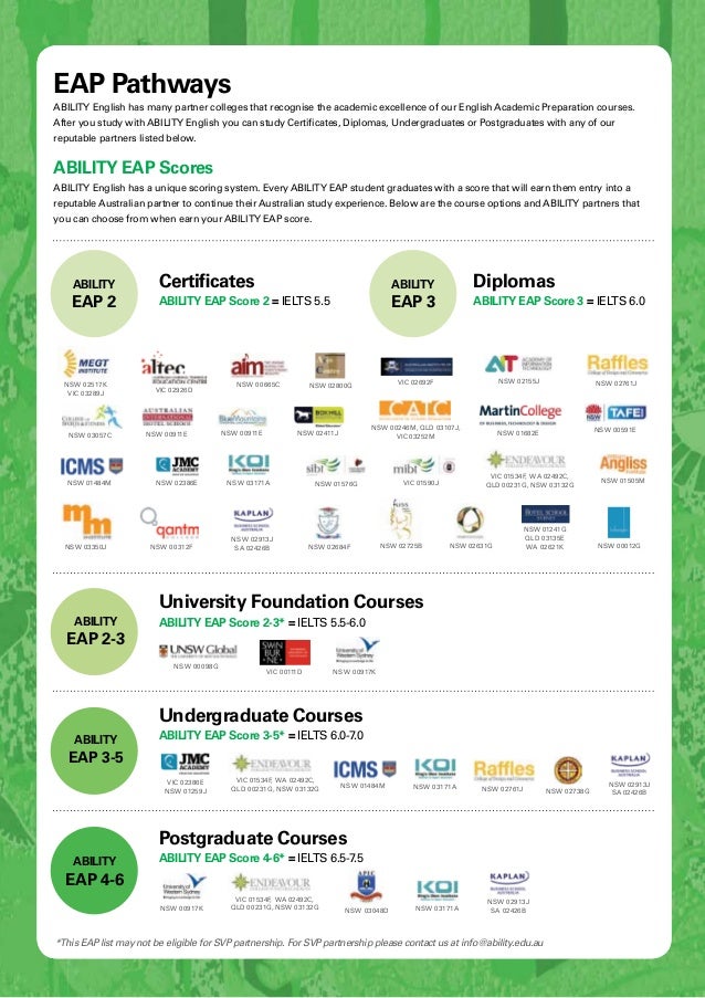 sydney english cambridge test English Melbourne, Australia Ability Sydney, sydney english cambridge test English Melbourne, Australia Ability Sydney,