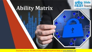 Ability Matrix
Your Company Name
 