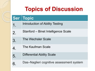Topics of Discussion
Ser Topic
1. Introduction of Ability Testing
2. Stanford – Binet Intelligence Scale
3. The Wechsler Scale
4. The Kaufman Scale
5. Differential Ability Scale
6. Das–Naglieri cognitive assessment system
 