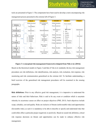 A BIM-Based Framework For Construction Project Scheduling Risk ...