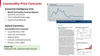 Commodity Price Forecasts
Economist Intelligence Unit:
• World Commodity Forecast Reports
(quarterly and annual)
• Food, Feedstuffs & Beverages
• Industrial Raw Materials
Oxford Economics:
Commodity Price Forecasts
• Issued Monthly in PDF
• Covers 26 commodities
• Regional detail
• Forecasts and historical trends
• Analysis, charts, tables
Search Tip:
Publication title: pub(commodity forecast)
 
