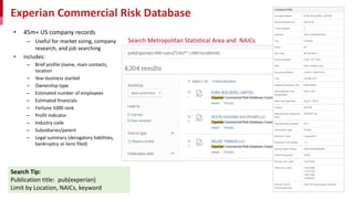 Experian Commercial Risk Database
• 45m+ US company records
– Useful for market sizing, company
research, and job searching
• Includes:
– Brief profile (name, main contacts,
location
– Year business started
– Ownership type
– Estimated number of employees
– Estimated financials
– Fortune 1000 rank
– Profit indicator
– Industry code
– Subsidiaries/parent
– Legal summary (derogatory liabilities,
bankruptcy or liens filed)
Search Metropolitan Statistical Area and NAICs
Search Tip:
Publication title: pub(experian)
Limit by Location, NAICs, keyword
 