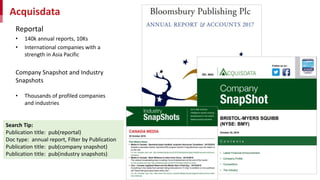 Acquisdata
Reportal
• 140k annual reports, 10Ks
• International companies with a
strength in Asia Pacific
Company Snapshot and Industry
Snapshots
• Thousands of profiled companies
and industries
Search Tip:
Publication title: pub(reportal)
Doc type: annual report, Filter by Publication
Publication title: pub(company snapshot)
Publication title: pub(industry snapshots)
 