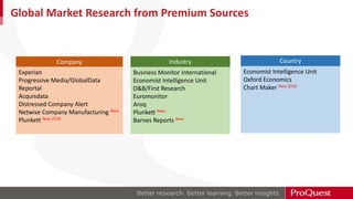 Global Market Research from Premium Sources
Company
Experian
Progressive Media/GlobalData
Reportal
Acquisdata
Distressed Company Alert
Netwise Company Manufacturing New
Plunkett New 2018
Industry
Business Monitor International
Economist Intelligence Unit
D&B/First Research
Euromonitor
Aroq
Plunkett New
Barnes Reports New
Country
Economist Intelligence Unit
Oxford Economics
Chart Maker New 2018
 