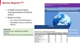 Barnes Reports New
• In-depth research reports
covering hundreds of industry
sectors
• Reports include:
– U.S. Industry & Market Reports
– WorldWide Industry and Market
Reports
Search Tip:
Publication title: pub(Industry & Market
Reports)
Keyword and limit to Doc type: Industry Reports
 