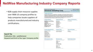 NetWise Manufacturing Industry Company Reports
• B2B supply chain resource supplies
over 900k US company profiles to
help companies locate suppliers of
products manufactured and industry
certifications.
21
Search Tip:
Publication title: pub(Netwise)
Keyword and limit to Doc type: Company profile
 