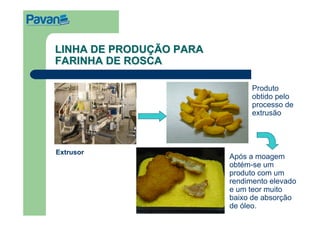 LINHA DE PRODUÇÃO PARA
FARINHA DE ROSCA

                               Produto
                               obtido pelo
                               processo de
                               extrusão




Extrusor
                         Após a moagem
                         obtém-se um
                         produto com um
                         rendimento elevado
                         e um teor muito
                         baixo de absorção
                         de óleo.
 