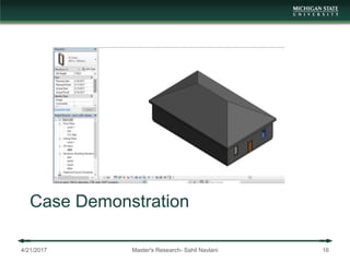 Case Demonstration
4/21/2017 Master's Research- Sahil Navlani 16
 