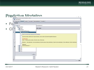 Predictive Modeling
• Feature Engineering
• Classification Algorithm
4/21/2017 Master's Research- Sahil Navlani 21
 