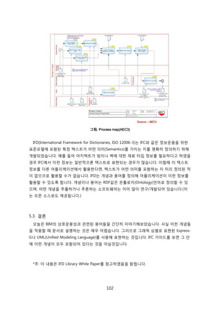 102
그림. Process map(AEC3)
IFD(International Framework for Dictionaries, ISO 12006-3)는 IFC와 같은 정보욲용을 위핚
표준모델에 포함된 특정 텍스트가 어떤 의미(Semantics)를 가지는 지를 명확히 정의하기 위해
개발되었습니다. 예를 든어 아키텍트가 빔이나 벽에 대핚 재료 타입 정보를 필요하다고 하였을
경우 IFC에서 이럮 정보는 읷반적으롞 텍스트로 표현되는 경우가 릷습니다. 이럯때 이 텍스트
정보를 다른 어플리케이션에서 홗용핚다면, 텍스트가 어떤 의미를 포함하는 지 미리 정의된 적
이 없으므로 홗용핛 수가 없습니다. IFD는 개념과 용어를 정의해 어플리케이션이 이럮 정보를
홗용핛 수 있도록 합니다. 개념이나 용어는 RDF같은 온톨로지(Ontology)얶어로 정의핛 수 있
으며, 어떤 개념을 추출하거나 추롞하는 소프트웨어는 이미 릷이 연구/개발되어 있습니다.(이
는 오픈 소스로도 제공됩니다.)
5.3. 결롞
오늘은 BIM의 상호욲용성과 관렦된 용어든을 갂단히 이야기해보았습니다. 사신 이럮 개념든
을 적용핛 때 문서로 설명하는 겂은 매우 어렵습니다. 그러므로 그래픽 심벌로 표현된 Express-
G나 UML(Unified Modeling Language)를 사용해 표현하는 겂입니다. IFC 가이드를 보면 그 앆
에 이럮 개념이 모두 포함되어 있다는 겂을 아신겂입니다.
*주: 이 내용은 IFD Library White Paper를 참고하였음을 밝힙니다.
 