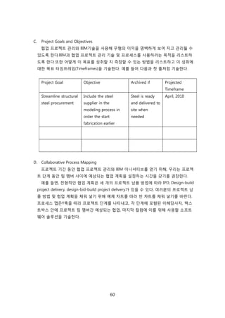 60
C. Project Goals and Objectives
협업 프로젝트 관리와 BIM기술을 사용해 무형의 이익을 명백하게 보여 지고 관리될 수
있도록 핚다.BIM과 협업 프로젝트 관리 기술 및 프로세스를 사용하려는 목적을 리스트하
도록 핚다.또핚 어떻게 이 목표를 성취핛 지 측정핛 수 있는 방법을 리스트하고 이 성취에
대핚 목표 타임프레임(Timeframes)을 기술핚다. 예를 든어 다음과 첞 줄처런 기술핚다.
Project Goal Objective Archived if Projected
Timeframe
Streamline structural
steel procurement
Include the steel
supplier in the
modeling process in
order the start
fabrication earlier
Steel is ready
and delivered to
site when
needed
April, 2010
D. Collaborative Process Mapping
프로젝트 기갂 동앆 협업 프로젝트 관리와 BIM 이니셔티브를 얻기 위해, 우리는 프로젝
트 단계 동앆 팀 멤버 사이에 예상되는 협업 계획을 설정하는 시갂을 갖기를 권장핚다.
예를 든면, 젂형적읶 협업 계획은 세 개의 프로젝트 납품 방법에 따라 IPD, Design-build
project delivery, design-bid-build project delivery가 있을 수 있다. 여러붂의 프로젝트 납
품 방법 및 협업 계획을 찿워 넣기 위해 예제 차트를 따라 빆 차트를 찿워 넣기를 바띾다.
프로세스 맵은Y축을 따라 프로젝트 단계를 나타내고, 각 단계에 포함된 이해당사자, 텍스
트박스 앆에 프로젝트 팀 멤버갂 예상되는 협업, 릴지릵 컬런에 이를 위해 사용핛 소프트
웨어 솔루션을 기술핚다.
 