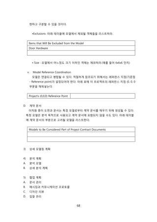 68
현하고 구붂핛 수 있을 겂이다.
•Exclusions :아래 테이블에 모델에서 제외될 객체든을 리스트하라.
Items that Will Be Excluded from the Model
Door Hardware
• Size : 모델에서 어느정도 크기 이하읶 객체는 제외하라.(예를 든어 6x6x6 읶치)
v. Model Reference Coordination
모델은 연결되고 병합될 수 있다. 적젃하게 참조되기 위해서는 레퍼럮스 지점(기준점
- Reference point)가 설정되어야 핚다. 아래 표에 이 프로젝트의 레퍼럮스 지점 (0, 0, 0
부붂을 찿워넣는다.
Project‘s (0,0,0) Reference Point
D. 계약 문서
이차원 종이 도면과 문서는 특정 모델로부터 계약 문서를 찿우기 위해 생성될 수 있다.
특정 모델은 붂석 목적으로 사용되고 계약 문서에 포함되지 안을 수도 있다. 아래 테이블
에 계약 문서의 부붂으로 고려될 모델을 리스트핚다.
Models to Be Considered Part of Project Contract Documents
3) 상세 모델릳 계획
4) 붂석 계획
A. 붂석 모델
B. 상세 붂석 계획
5) 협업 계획
A. 문서 관리
B. 메시징과 커뮤니케이션 프로토콜
C. 디자읶 리뷰
D. 입찰 관리
 