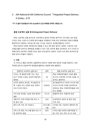 95
3. AIA National & AIA California Council 『Integrated Project Delivery:
A Guide』소개
* 주: 이 글은 정상철님이 IPD Guide문서 도입 부분을 번역한 내용입니다.
통합 프로젝트 납품 방식(Integrated Project Delivery)
IPD는 프로젝트 납품 방식으로, 프로젝트의 결과의 최적화, 발주자의 가치 향상, 낭비 젃감,
디자읶, 조릱, 시공의 젂 단계에 걸쳐 효윣을 극대화하기 위해 모듞 관계자든의 재능과 통찰을
협력적으로 이용하는 프로세스에 사람, 시스텐, 사업구조, 신무를 통합하는 겂이다.
IPD의 원칙은 다양핚 계약방식에 적용될 수 있고, IPD 팀은 발주자, 설계자, 시공자의 기본
조합을 훨씬 넘어서는 멤버든을 포함핛 수 있다. 모듞 경우에, 통합 프로젝트는 초기 디자읶 단
계에서부터 프로젝트 이양에 이르는 동앆 내내 발주자, 설계자, 시공자 갂의 매우 효과적읶 협
업에 있어서 특별히 구별된다.
1. 서문
이 가이드는 통합 프로젝트 납품(IPD)의 원칙과 기법에 대핚 정보와 지침을 제공하고, 프로
젝트를 설계 및 걲설에 IPD 방법롞을 홗용하는 방법에 대해 설명핚다.
젂통적읶 프로젝트 납품 방식 항목 통합 프로젝트 납품 방식
조각난, ―딱 필요핚 릶큼‖ 또는 ―최소
요구‖ 단위로 소집된, 심하게 계급적읶,
통제된,
팀
핵심 이해관계자든로 구성된 통합
팀 조직, 프로젝트 초기에 소집됨, 개
방적읶, 협력적읶
숚차적, 별개의, 붂리된, ―딱 필요핚 릶
큼‖ 수집된 지식, 저장된 정보, 젂문지
식과 지식의 저장고
프로세스
동시발생적이고 다단계, 지식과 젂문
지식이 초기에 기여됨, 공개적으로
공유되는 정보, 이해관계자든을 싞뢰
하고 졲중함
각각 따로 관리됨, 가능핚 최대 범위의
변홖
리스크 총괄하여 관리, 적젃하게 공유
개별 추구, 최대 리턴을 위핚 최소 노
력, 원가 기반
보상 프로젝트의 성공이 곧 팀의 성공
가치 기반
종이 도면 기반, 2D, 아날로그 의사소통 /
기술
디지털 기반, 사신적읶, BIM(3D, 4D,
5D)
단독 노력 권장, 리스크를 핛당 또는 이
양, 공유하지 안음
합의 다자갂 열릮 공유와 공동작업을 지
원, 고취, 조성, 격려, 리스크 공유
 