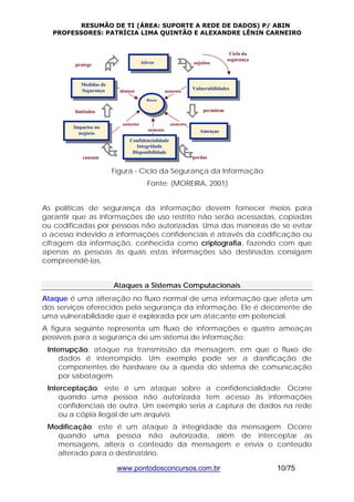 RESUMÃO DE TI (ÁREA: SUPORTE A REDE DE DADOS) P/ ABIN 
PROFESSORES: PATRÍCIA LIMA QUINTÃO E ALEXANDRE LÊNIN CARNEIRO 
Ativos 
Medidas de 
Segurança diminui 
sujeitos 
www.pontodosconcursos.com.br 10/75 
× 
limitados 
° 
aumenta Vulnerabilidades 
Impactos no 
negócio 
­ 
causam 
aumenta 
Riscos 
­ 
Confidencialidade 
Integridade 
Disponibilidade 
perdas 
aumenta 
Ø permitem 
aumenta 
Ameaças 
protege ¬ 
Ciclo da 
segurança 
Figura - Ciclo da Segurança da Informação 
Fonte: (MOREIRA, 2001) 
As políticas de segurança da informação devem fornecer meios para 
garantir que as informações de uso restrito não serão acessadas, copiadas 
ou codificadas por pessoas não autorizadas. Uma das maneiras de se evitar 
o acesso indevido a informações confidenciais é através da codificação ou 
cifragem da informação, conhecida como criptografia, fazendo com que 
apenas as pessoas às quais estas informações são destinadas consigam 
compreendê-las. 
Ataques a Sistemas Computacionais 
Ataque é uma alteração no fluxo normal de uma informação que afeta um 
dos serviços oferecidos pela segurança da informação. Ele é decorrente de 
uma vulnerabilidade que é explorada por um atacante em potencial. 
A figura seguinte representa um fluxo de informações e quatro ameaças 
possíveis para a segurança de um sistema de informação: 
Interrupção: ataque na transmissão da mensagem, em que o fluxo de 
dados é interrompido. Um exemplo pode ser a danificação de 
componentes de hardware ou a queda do sistema de comunicação 
por sabotagem. 
Interceptação: este é um ataque sobre a confidencialidade. Ocorre 
quando uma pessoa não autorizada tem acesso às informações 
confidenciais de outra. Um exemplo seria a captura de dados na rede 
ou a cópia ilegal de um arquivo. 
Modificação: este é um ataque à integridade da mensagem. Ocorre 
quando uma pessoa não autorizada, além de interceptar as 
mensagens, altera o conteúdo da mensagem e envia o conteúdo 
alterado para o destinatário. 
 