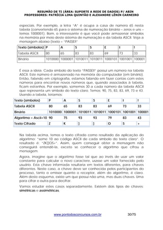 RESUMÃO DE TI (ÁREA: SUPORTE A REDE DE DADOS) P/ ABIN 
PROFESSORES: PATRÍCIA LIMA QUINTÃO E ALEXANDRE LÊNIN CARNEIRO 
especiais. Por exemplo, a letra “A” é ocupa a casa de número 65 nesta 
tabela (convertendo 65 para o sistema de numeração binário – zeros e uns – 
temos 1000001). Bom, o interessante é que você pode armazenar símbolos 
na memória por meio deste sistema de numeração e da tabela ASCII. Veja a 
mensagem abaixo (texto = “PASSEI!” 
Texto (símbolos) P A S S E I ! 
Tabela ASCII 80 65 83 83 69 73 33 
Binário 1010000 1000001 1010011 1010011 1000101 1001001 100001 
É essa a ideia. Cada símbolo do texto “PASSEI!” possui um número na tabela 
ASCII. Este número é armazenado na memória do computador (em binário). 
Então, falando em criptografia, estamos falando em fazer contas com estes 
números para encontrar novos números que, quando associados à tabela, 
ficam estranhos. Por exemplo, somemos 30 a cada número da tabela ASCII 
que representa um símbolo do texto claro. Temos: 90, 75, 83, 83, 69, 73 e 43. 
Usando a tabela, teríamos: 
Texto (símbolos) P A S S E I ! 
Tabela ASCII 80 65 83 83 69 73 33 
Binário 1010000 1000001 1010011 1010011 1000101 1001001 100001 
Algoritmo = Ascii+10 90 75 93 93 79 83 43 
Texto Cifrado Z K ] ] O S + 
Na tabela acima, temos o texto cifrado como resultado da aplicação do 
algoritmo: “some 10 ao código ASCII de cada símbolo do texto claro”. O 
resultado é: “ZK]]OS+”. Assim, quem conseguir obter a mensagem não 
conseguirá entendê-la, exceto se conhecer o algoritmo que cifrou a 
mensagem. 
Agora, imagine que o algoritmo fosse tal que ao invés de usar um valor 
constante para calcular o novo caractere, usasse um valor fornecido pelo 
usuário. Esta chave informada resultaria em textos diferentes, para chaves 
diferentes. Neste caso, a chave deve ser conhecida pelos participantes do 
processo, tanto o emissor quanto o receptor, além do algoritmo, é claro. 
Além deste esquema, existe um que possui não uma, mas duas chaves. Uma 
para cifrar e outra para decifrar. 
Vamos estudar estes casos separadamente. Existem dois tipos de chaves: 
simétricas e assimétricas. 
www.pontodosconcursos.com.br 30/75 
 