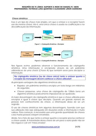 RESUMÃO DE TI (ÁREA: SUPORTE A REDE DE DADOS) P/ ABIN 
PROFESSORES: PATRÍCIA LIMA QUINTÃO E ALEXANDRE LÊNIN CARNEIRO 
Chave simétrica 
Esse é um tipo de chave mais simples, em que o emissor e o receptor fazem 
uso da mesma chave, isto é, uma única chave é usada na codificação e na 
decodificação da informação. 
Nas figuras acima, podemos observar o funcionamento da criptografia 
simétrica. Uma informação é encriptada através de um polinômio 
utilizando-se de uma chave (Chave A) que também serve para decriptar a 
informação. 
Na criptografia simétrica (ou de chave única) tanto o emissor quanto o 
receptor da mensagem devem conhecer a chave utilizada!! 
As principais vantagens dos algoritmos simétricos são: 
• Rapidez: um polinômio simétrico encripta um texto longo em milésimos 
www.pontodosconcursos.com.br 31/75 
de segundos 
• Chaves pequenas: uma chave de criptografia de 128bits torna um 
algoritmo simétrico praticamente impossível de ser quebrado. 
A maior desvantagem da criptografia simétrica é que a chave utilizada para 
encriptar é igual à chave que decripta. Quando um grande número de 
pessoas tem conhecimento da chave, a informação deixa de ser um 
segredo. 
O uso de chaves simétricas tem algumas desvantagens, fazendo com que 
sua utilização não seja adequada em situações onde a informação é muito 
valiosa. Para começar, é necessário usar uma grande quantidade de chaves 
caso muitas pessoas estejam envolvidas. 
Ainda, há o fato de que tanto o emissor quanto o receptor precisa conhecer 
a chave usada. A transmissão dessa chave de um para o outro pode não ser 
tão segura e cair em "mãos erradas". 
 