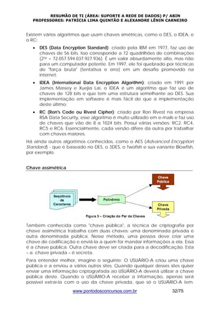 RESUMÃO DE TI (ÁREA: SUPORTE A REDE DE DADOS) P/ ABIN 
PROFESSORES: PATRÍCIA LIMA QUINTÃO E ALEXANDRE LÊNIN CARNEIRO 
Existem vários algoritmos que usam chaves simétricas, como o DES, o IDEA, e 
o RC: 
• DES (Data Encryption Standard): criado pela IBM em 1977, faz uso de 
chaves de 56 bits. Isso corresponde a 72 quadrilhões de combinações 
(256 = 72.057.594.037.927.936). É um valor absurdamente alto, mas não 
para um computador potente. Em 1997, ele foi quebrado por técnicas 
de "força bruta" (tentativa e erro) em um desafio promovido na 
internet; 
• IDEA (International Data Encryption Algorithm): criado em 1991 por 
James Massey e Xuejia Lai, o IDEA é um algoritmo que faz uso de 
chaves de 128 bits e que tem uma estrutura semelhante ao DES. Sua 
implementação em software é mais fácil do que a implementação 
deste último; 
• RC (Ron's Code ou Rivest Cipher): criado por Ron Rivest na empresa 
RSA Data Security, esse algoritmo é muito utilizado em e-mails e faz uso 
de chaves que vão de 8 a 1024 bits. Possui várias versões: RC2, RC4, 
RC5 e RC6. Essencialmente, cada versão difere da outra por trabalhar 
com chaves maiores. 
Há ainda outros algoritmos conhecidos, como o AES (Advanced Encryption 
Standard) - que é baseado no DES, o 3DES, o Twofish e sua variante Blowfish, 
por exemplo. 
www.pontodosconcursos.com.br 32/75 
Chave assimétrica 
Também conhecida como "chave pública", a técnica de criptografia por 
chave assimétrica trabalha com duas chaves: uma denominada privada e 
outra denominada pública. Nesse método, uma pessoa deve criar uma 
chave de codificação e enviá-la a quem for mandar informações a ela. Essa 
é a chave pública. Outra chave deve ser criada para a decodificação. Esta 
– a chave privada – é secreta. 
Para entender melhor, imagine o seguinte: O USUÁRIO-A criou uma chave 
pública e a enviou a vários outros sites. Quando qualquer desses sites quiser 
enviar uma informação criptografada ao USUÁRIO-A deverá utilizar a chave 
pública deste. Quando o USUÁRIO-A receber a informação, apenas será 
possível extraí-la com o uso da chave privada, que só o USUÁRIO-A tem. 
 