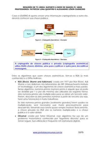 RESUMÃO DE TI (ÁREA: SUPORTE A REDE DE DADOS) P/ ABIN 
PROFESSORES: PATRÍCIA LIMA QUINTÃO E ALEXANDRE LÊNIN CARNEIRO 
Caso o USUÁRIO-A queira enviar uma informação criptografada a outro site, 
deverá conhecer sua chave pública. 
A criptografia de chaves pública e privada (criptografia assimétrica) 
utiliza DUAS chaves distintas, uma para codificar e outra para decodificar 
mensagens. 
Entre os algoritmos que usam chaves assimétricas, têm-se o RSA (o mais 
conhecido) e o Diffie-Hellman: 
• RSA (Rivest, Shamir and Adleman): criado em 1977 por Ron Rivest, Adi 
Shamir e Len Adleman nos laboratórios do MIT (Massachusetts Institute 
of Technology), é um dos algoritmos de chave assimétrica mais usados. 
Nesse algoritmo, números primos (número primo é aquele que só pode 
ser dividido por 1 e por ele mesmo) são utilizados da seguinte forma: 
dois números primos são multiplicados para se obter um terceiro valor. 
Porém, descobrir os dois primeiros números a partir do terceiro (ou seja, 
fazer uma fatoração) é muito trabalhoso. 
Se dois números primos grandes (realmente grandes) forem usados na 
multiplicação, será necessário usar muito processamento para 
descobri-los, tornando essa tarefa quase sempre inviável. Basicamente, 
a chave privada no RSA são os números multiplicados e a chave 
pública é o valor obtido; 
• ElGamal: criado por Taher ElGamal, esse algoritmo faz uso de um 
problema matemático conhecido por "logaritmo discreto" para se 
tornar seguro. Sua utilização é frequente em assinaturas digitais. 
www.pontodosconcursos.com.br 33/75 
 