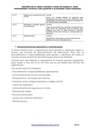 RESUMÃO DE TI (ÁREA: SUPORTE A REDE DE DADOS) P/ ABIN 
PROFESSORES: PATRÍCIA LIMA QUINTÃO E ALEXANDRE LÊNIN CARNEIRO 
Î Gerenciamento das operações e comunicações 
A norma destaca que a organização deve garantir a operação segura e 
correta dos recursos de processamento da informação. Para isso, os 
procedimentos e responsabilidades pela gestão e operação de todos os 
recursos de processamento das informações devem ser definidos. 
Convém que seja utilizada a segregação de funções quando apropriado, 
para reduzir o risco de se ter um mau uso ou uso doloso dos sistemas da 
organização. 
Esta seção possui 10 categorias: 
- Procedimentos e responsabilidades operacionais; 
- Gerenciamento de serviços terceirizados; 
- Planejamento e aceitação dos sistemas; 
- Proteção contra códigos maliciosos e códigos móveis; 
- Cópias de segurança; 
- Gerenciamento da segurança em redes; 
- Manuseio de mídias; 
-Troca de informações; 
- Serviços de comércio eletrônico; 
- Monitoramento. 
www.pontodosconcursos.com.br 53/75 
 