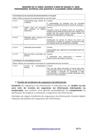 RESUMÃO DE TI (ÁREA: SUPORTE A REDE DE DADOS) P/ ABIN 
PROFESSORES: PATRÍCIA LIMA QUINTÃO E ALEXANDRE LÊNIN CARNEIRO 
Î Gestão de incidentes de segurança da informação 
Incidente de segurança da informação: é indicado por um simples ou por 
uma série de eventos de segurança da informação indesejados ou 
inesperados, que tenham uma grande probabilidade de comprometer as 
operações do negócio e ameaçar a segurança da informação. 
Exemplos de alguns incidentes de segurança da informação: invasão digital; 
violação de padrões de segurança de informação. 
www.pontodosconcursos.com.br 62/75 
 