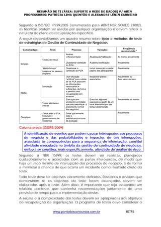 RESUMÃO DE TI (ÁREA: SUPORTE A REDE DE DADOS) P/ ABIN 
PROFESSORES: PATRÍCIA LIMA QUINTÃO E ALEXANDRE LÊNIN CARNEIRO 
Segundo a ISO/IEC 17799:2005 (renumerada para ABNT NBR ISO/IEC 27002), 
as técnicas podem ser usadas por qualquer organização e devem refletir a 
natureza do plano de recuperação específico. 
A seguir disponibilizamos um quadro resumo sobre tipos e métodos de teste 
de estratégias de Gestão de Continuidade de Negócios. 
Caiu na prova (CESPE/2009) 
A identificação de eventos que podem causar interrupções aos processos 
de negócio e das probabilidades e impactos de tais interrupções, 
associada às consequências para a segurança de informação, constitui 
atividade executada no âmbito da gestão de continuidade de negócios, 
embora se constitua, mais especificamente, atividade de análise de risco. 
Segundo a NBR 15999, os testes devem ser realistas, planejados 
cuidadosamente e acordados com as partes interessadas, de modo que 
haja um risco mínimo de interrupção dos processos de negócio, e de forma 
a minimizar a chance de que ocorra um incidente como resultado direto do 
teste. 
Todo teste deve ter objetivos claramente definidos. Relatórios e análises que 
demonstrem se os objetivos do teste foram alcançados devem ser 
elaborados após o teste. Além disso, é importante que seja elaborado um 
relatório pós-teste, que contenha recomendações juntamente de uma 
previsão de tempo para a implementação destas. 
A escala e a complexidade dos testes devem ser apropriadas aos objetivos 
de recuperação da organização. O programa de testes deve considerar o 
www.pontodosconcursos.com.br 67/75 
 