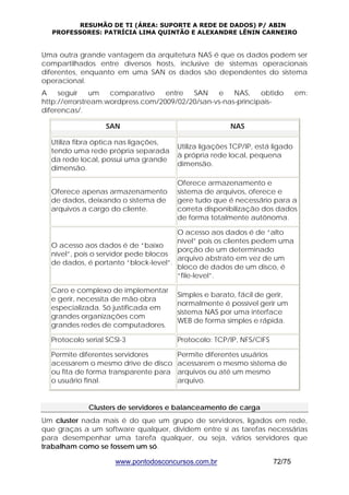 RESUMÃO DE TI (ÁREA: SUPORTE A REDE DE DADOS) P/ ABIN 
PROFESSORES: PATRÍCIA LIMA QUINTÃO E ALEXANDRE LÊNIN CARNEIRO 
Uma outra grande vantagem da arquitetura NAS é que os dados podem ser 
compartilhados entre diversos hosts, inclusive de sistemas operacionais 
diferentes, enquanto em uma SAN os dados são dependentes do sistema 
operacional. 
A seguir um comparativo entre SAN e NAS, obtido em: 
http://errorstream.wordpress.com/2009/02/20/san-vs-nas-principais-diferencas/. 
SAN NAS 
Utiliza fibra óptica nas ligações, 
tendo uma rede própria separada 
da rede local, possui uma grande 
dimensão. 
Utiliza ligações TCP/IP, está ligado 
à própria rede local, pequena 
dimensão. 
Oferece apenas armazenamento 
de dados, deixando o sistema de 
arquivos a cargo do cliente. 
Oferece armazenamento e 
sistema de arquivos, oferece e 
gere tudo que é necessário para a 
correta disponibilização dos dados 
de forma totalmente autônoma. 
O acesso aos dados é de “baixo 
nível”, pois o servidor pede blocos 
de dados, é portanto “block-level”. 
O acesso aos dados é de “alto 
nível” pois os clientes pedem uma 
porção de um determinado 
arquivo abstrato em vez de um 
bloco de dados de um disco, é 
“file-level”. 
Caro e complexo de implementar 
e gerir, necessita de mão obra 
especializada. Só justificada em 
grandes organizações com 
grandes redes de computadores. 
Simples e barato, fácil de gerir, 
normalmente é possível gerir um 
sistema NAS por uma interface 
WEB de forma simples e rápida. 
Protocolo serial SCSI-3 Protocolo: TCP/IP, NFS/CIFS 
Permite diferentes servidores 
acessarem o mesmo drive de disco 
ou fita de forma transparente para 
o usuário final. 
Permite diferentes usuários 
acessarem o mesmo sistema de 
arquivos ou até um mesmo 
arquivo. 
Clusters de servidores e balanceamento de carga 
Um cluster nada mais é do que um grupo de servidores, ligados em rede, 
que graças a um software qualquer, dividem entre sí as tarefas necessárias 
para desempenhar uma tarefa qualquer, ou seja, vários servidores que 
trabalham como se fossem um só. 
www.pontodosconcursos.com.br 72/75 
 