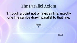 Exploring Geometry Without the Parallel Postulate: Axioms and Angle ...