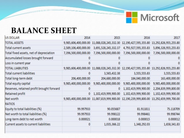 mock take over proposal for microsoft