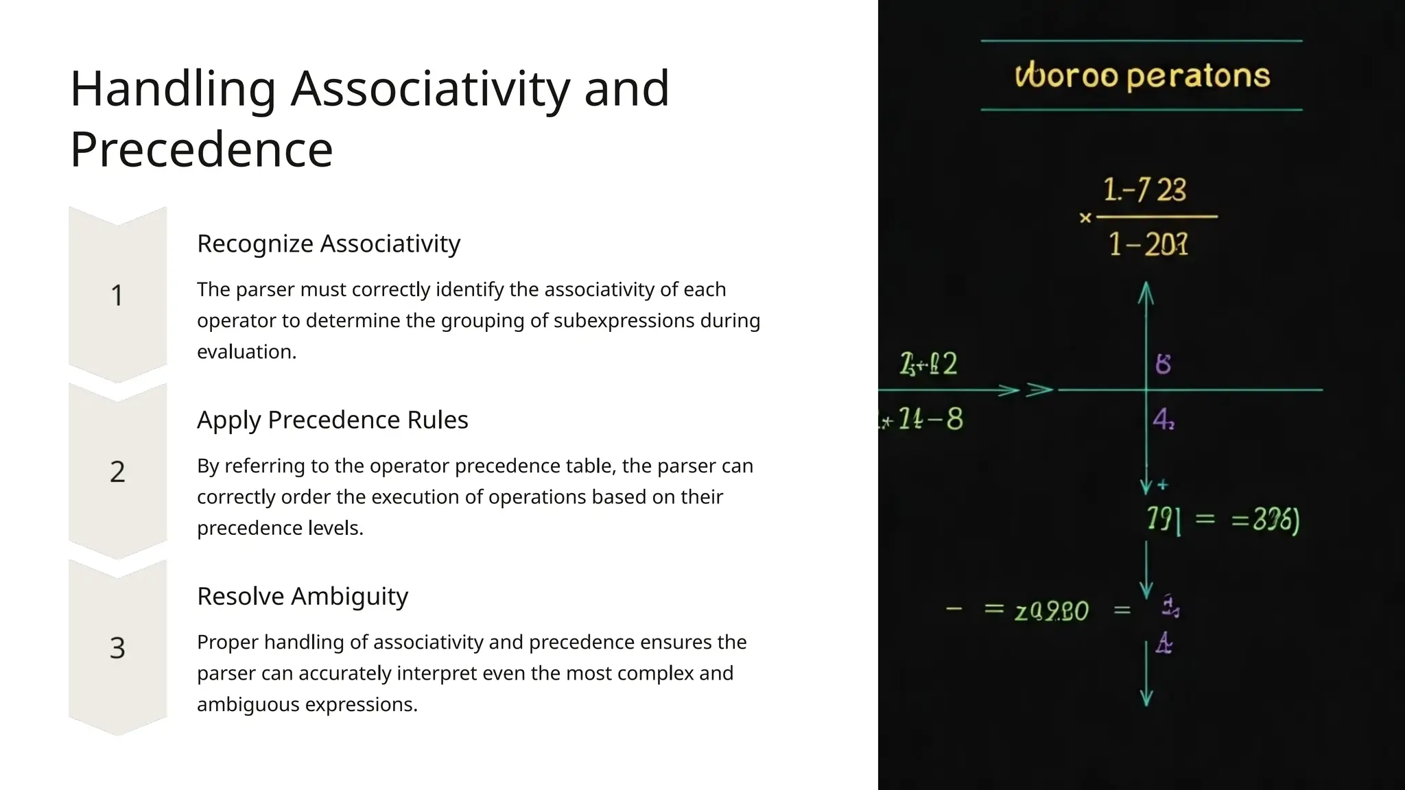 Handling Associativity and Precedence Recognize Associativity The parser must correctly identify the associativity of each operator to determine the grouping of subexpressions during evaluation. Apply Precedence Rules By referring to the operator precedence table, the parser can correctly order the execution of operations based on their precedence levels. Resolve Ambiguity Proper handling of associativity and precedence ensures the parser can accurately interpret even the most complex and ambiguous expressions. 