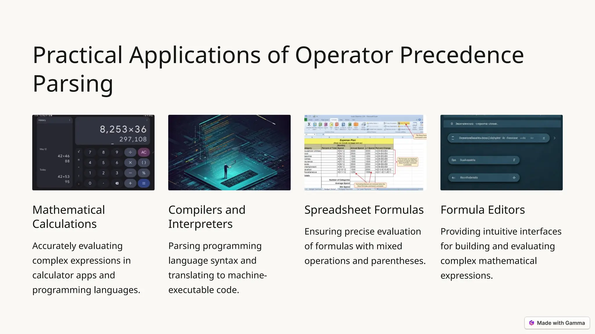 Practical Applications of Operator Precedence Parsing Mathematical Calculations Accurately evaluating complex expressions in calculator apps and programming languages. Compilers and Interpreters Parsing programming language syntax and translating to machine- executable code. Spreadsheet Formulas Ensuring precise evaluation of formulas with mixed operations and parentheses. Formula Editors Providing intuitive interfaces for building and evaluating complex mathematical expressions. 