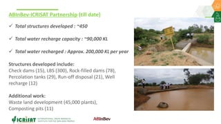 ABInBev-ICRISAT Watershed Project: Improving Agricultural Productivity and Livelihoods Through Holistic and Sustainable Resource Management
