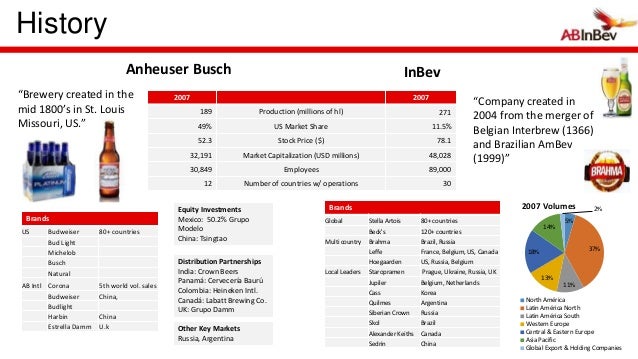 an analysis of inbev company which is a subsidiary of anheuser busch Financial analysis of ab inbev the anheuser-busch the brewery company was renamed anheuser-busch brewing association in 1879 to the subsidiary grupo. an analysis of inbev company which is a subsidiary of anheuser busch Financial analysis of ab inbev the anheuser-busch the brewery company was renamed anheuser-busch brewing association in 1879 to the subsidiary grupo.