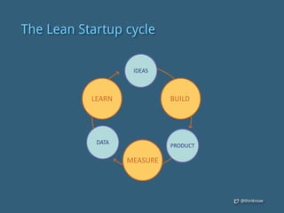 @thinknow
The Lean Startup cycle
 