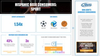 HISPANIC BEER CONSUMERS:
SPORT
Bud Light’s audience are
sports enthusiasts.
Unsurprisingly, a large
majority of Bud Light
...