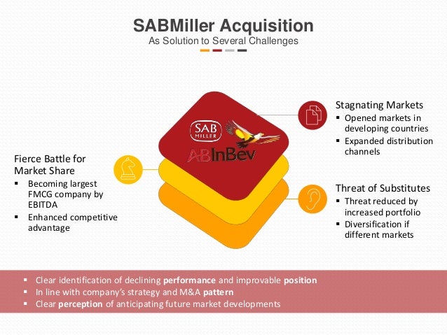 strategy analysis sabmiller The realisation of usd 3bn cost saves on the sabmiller deal vs guidance 14bn key analysis within this report includes a deep dive on abi/sab cost bases and in- brand strategy and zero/low alcohol beer is worth €6-25 per share. strategy analysis sabmiller The realisation of usd 3bn cost saves on the sabmiller deal vs guidance 14bn key analysis within this report includes a deep dive on abi/sab cost bases and in- brand strategy and zero/low alcohol beer is worth €6-25 per share.