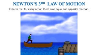 It states that for every action there is an equal and opposite reaction.
 