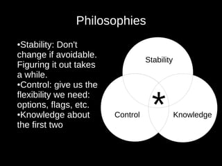 How to be a distribution-friendly project
