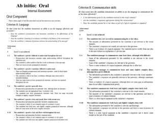 Ab initio: Oral
 
