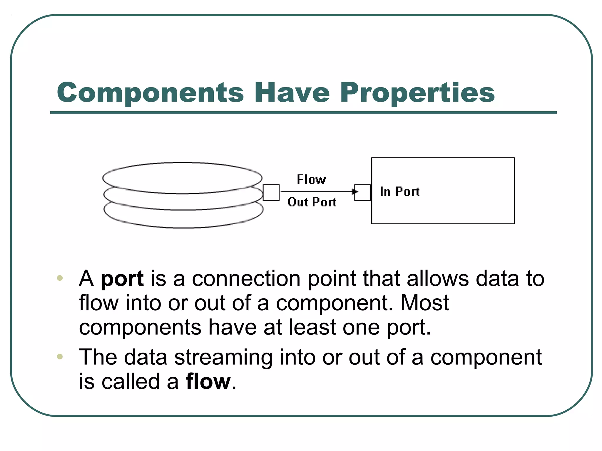 Components Have Properties
• A port is a connection point that allows data to
flow into or out of a component. Most
components have at least one port.
• The data streaming into or out of a component
is called a flow.
 