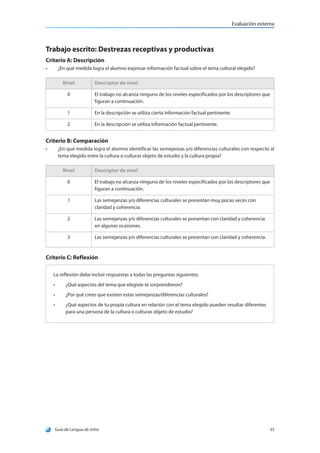 Evaluación externa



Trabajo escrito: Destrezas receptivas y productivas
Criterio A: Descripción
•	        ¿En qué medida logra el alumno expresar información factual sobre el tema cultural elegido?

            Nivel          Descriptor de nivel

              0            El trabajo no alcanza ninguno de los niveles especificados por los descriptores que
                           figuran a continuación.

              1            En la descripción se utiliza cierta información factual pertinente.

              2            En la descripción se utiliza información factual pertinente.


Criterio B: Comparación
•	        ¿En qué medida logra el alumno identificar las semejanzas y/o diferencias culturales con respecto al
          tema elegido entre la cultura o culturas objeto de estudio y la cultura propia?

            Nivel          Descriptor de nivel

              0            El trabajo no alcanza ninguno de los niveles especificados por los descriptores que
                           figuran a continuación.

              1            Las semejanzas y/o diferencias culturales se presentan muy pocas veces con
                           claridad y coherencia.

              2            Las semejanzas y/o diferencias culturales se presentan con claridad y coherencia
                           en algunas ocasiones.

              3            Las semejanzas y/o diferencias culturales se presentan con claridad y coherencia.



Criterio C: Reflexión

     La reflexión debe incluir respuestas a todas las preguntas siguientes:
     •	      ¿Qué aspectos del tema que elegiste te sorprendieron?
     •	      ¿Por qué crees que existen estas semejanzas/diferencias culturales?
     •	      ¿Qué aspectos de tu propia cultura en relación con el tema elegido pueden resultar diferentes
             para una persona de la cultura o culturas objeto de estudio?




      Guía de Lengua ab initio                                                                                   33
 