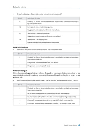 Evaluación externa



•	   ¿En qué medida logra el alumno demostrar entendimiento intercultural?

       Nivel         Descriptor de nivel

         0           El trabajo no alcanza ninguno de los niveles especificados por los descriptores que
                     figuran a continuación.

        1–2          Se responde solo a una de las preguntas.
                     Hay pocas muestras de entendimiento intercultural.

        3–4          Se responde a dos de las preguntas.
                     Hay algunas muestras de entendimiento intercultural.

        5–6          Se responde a las tres preguntas.
                     Hay claras muestras de entendimiento intercultural.


Criterio D: Registro
•	   ¿Demuestra el alumno ser consciente del registro adecuado para la tarea?

       Nivel         Descriptor de nivel

         0           El trabajo no alcanza ninguno de los niveles especificados por los descriptores que
                     figuran a continuación.

         1           El registro es parcialmente adecuado para la tarea.

         2           El registro es adecuado para la tarea.


Criterio E: Lengua
Si los alumnos no llegan al número mínimo de palabras o exceden el número máximo, se les
descontarán 2 puntos. Si exceden el número máximo de palabras, la evaluación se basará en las
primeras 300.

•	   ¿En qué medida demuestra el alumno que es capaz de utilizar la lengua de forma correcta y eficaz?

       Nivel         Descriptor de nivel

         0           El trabajo no alcanza ninguno de los niveles especificados por los descriptores que
                     figuran a continuación.

         1           Las incorrecciones lingüísticas a menudo dificultan la comunicación.

         2           Las incorrecciones lingüísticas dificultan la comunicación en algunas ocasiones.

         3           El uso de la lengua es, en general, correcto y no dificulta la comunicación.

         4           El uso de la lengua es, en su mayor parte, correcto y la comunicación es clara.




34                                                                                Guía de Lengua ab initio
 