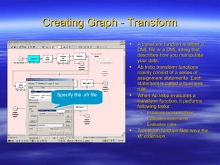 Ab initio training Ab-initio Architecture | PPT