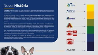 A Abinpet surgiu há 40 anos, em 1980, como Anfar - Associação Nacional dos Fabricantes de Ração.
Desde então, viu o segmento da indústria brasileira voltado aos animais de estimação se transformar
intensamente.
De Anfar, mudamos de nome para Anfal - Associação Nacional dos Fabricantes de Alimentos para
Animais de Estimação em 1999. Um dos motivos foi que, depois de duas décadas, identiﬁcamos a
necessidade de ampliarmos nosso escopo. A ideia era atender a demanda do segmento, que havia
mudado: não existia mais apenas a indústria de pet food, e o mix de produtos se diversiﬁcava cada
vez mais.
O mercado se transformava rapidamente no Brasil e no mundo. Mais produtos, novas demandas e
uma conscientização cada vez maior de que nossos melhores amigos estavam, cada vez mais, dentro
de casa, e não apenas em nossos quintais. Passamos a compreender melhor suas personalidades,
seus costumes próprios e o bem recíproco que surge da relação entre humano e animal.
Hoje, com o desenvolvimento do mercado pet no Brasil representamos as indústrias dos segmentos
de pet food (alimento completo), pet care (equipamentos, utilidades e produtos de higiene e
beleza), pet vet (medicamentos veterinários) e ingredientes.
A Associação Brasileira da Indústria de Produtos para Animais de Estimação representa
atualmente um setor essencial para o país, relevante para a economia e que emprega milhares de
pessoas em todo o território nacional.
1980
1999
2004
2008
2012
2015
2020
Nossa História
 