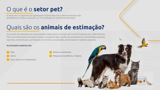 O setor pet é o segmento do agronegócio relacionado com o desenvolvimento das
atividades de criação, produção e co- mercialização de animais de estimação.
O que é o setor pet?
Os animais de estimação são todos aqueles criados para o convívio com os seres humanos por razões afetivas.
Têm como destinações principais: terapia, companhia, lazer, auxílio aos portadores de necessidades especiais,
esportes, ornamentação, participação em torneios e exposições, conservação e trabalhos especiais.
As principais espécies são:
Cães
Gatos
Aves canoras e ornamentais
Peixes ornamentais
Pequenos mamíferos e répteis
Quais são os animais de estimação?
 